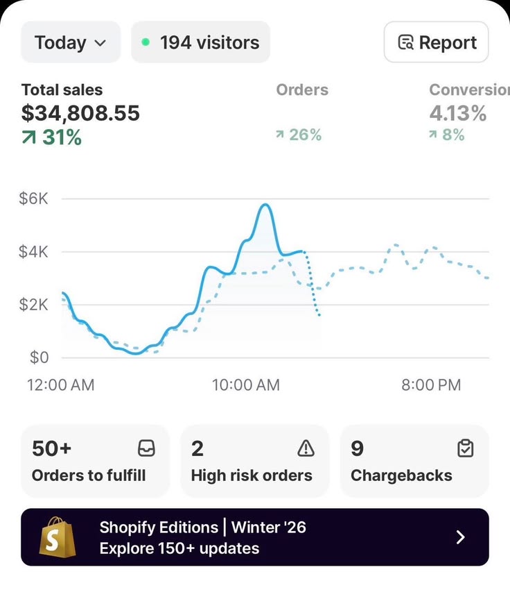 Ohlyns Growth Agency Sales Proof 1