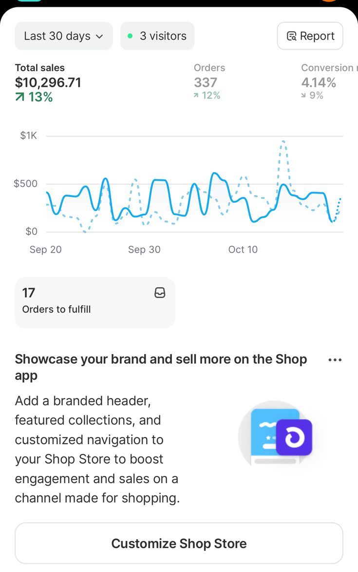 Ohlyns Growth Agency Sales Proof 2
