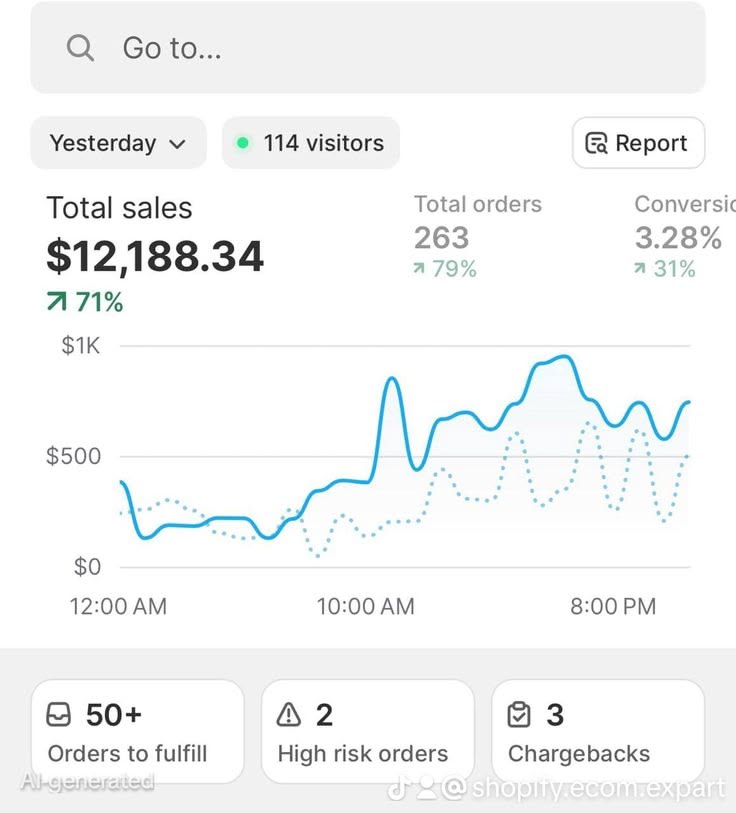 Ohlyns Growth Agency Sales Proof 7