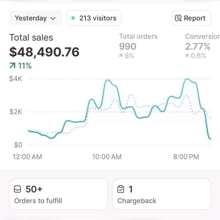 Ohlyns Growth Agency Sales Proof 8